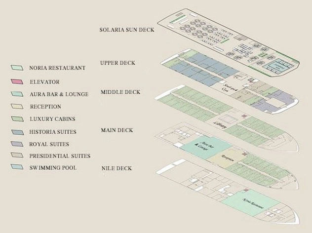 All Deck Plan